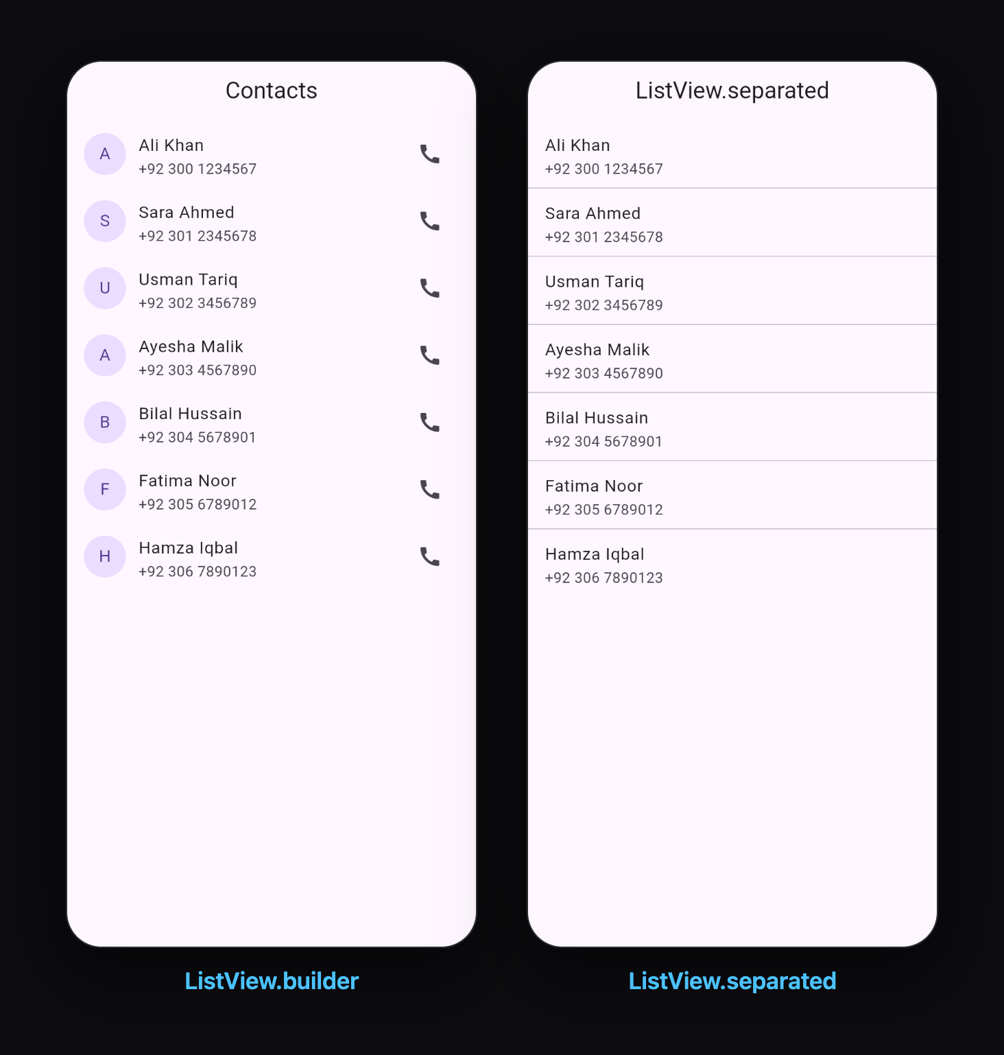A contacts list built with ListView.builder and a list with dividers built with ListView.separated