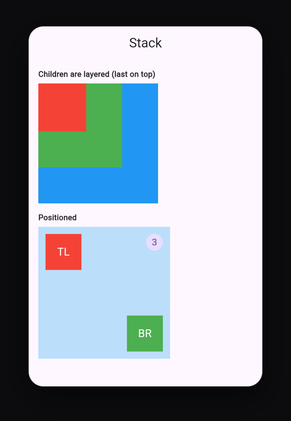 A Stack with Positioned children in the corners and a notification badge